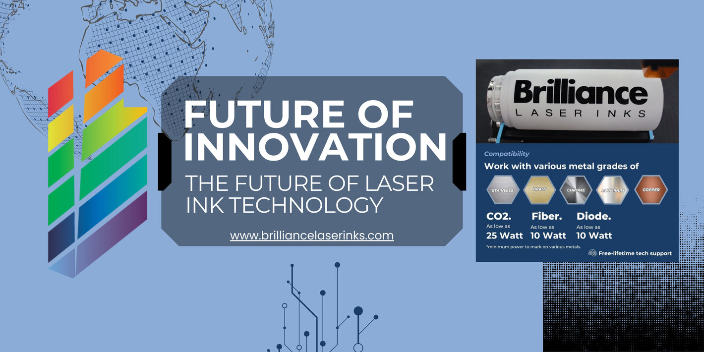 future of innovation: the future of laser ink technology